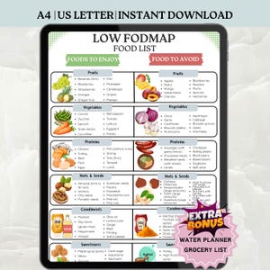 Elenco di alimenti a basso contenuto di FODMAP stampabile, tabella dietetica FODMAP bassa media alta, alimenti digestivi per la sindrome dell'intestino irritabile in formato PDF, poster da cucina in formato A4 da scaricare