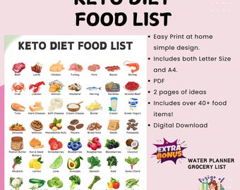 Keto Diet Food List Printable, Keto Diet Food Chart, Low Carb & High Fat Foods to Eat, Easy Keto Grocery Guide, Instant Download PDF