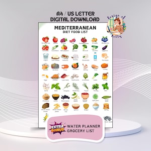 Mediterrane Lebensmittel Tabelle, Anleitung für gesunde Ernährung, Mediterrane Diet Lebensmittelliste Printable, Mediterrane Lebensmittelliste PDF