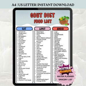 Liste d'aliments pour réduire la goutte, aliments à faible teneur en purines pour la goutte et abaisser les niveaux d'acide urique, poussées de goutte, arthrite goutteuse, anti-inflammatoire, tableau des aliments contre la goutte