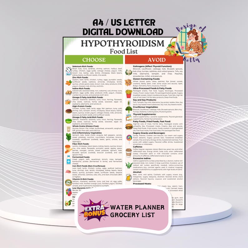Hypothyroidism Food List Printable, Thyroid Diet Grocery List PDF, Gluten-Free Foods Chart, Foods to Eat & Avoid with Low Thyroid image 1