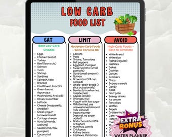 Low Carb Food List PDF, Printable Keto Grocery Chart, Keto & Diabetic-Friendly Foods, Clean Eating Sheet for Meal Prep Pantry Organization