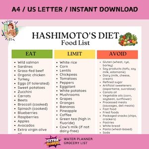 Hashimoto&#39;s Diet Food List, Thyroid & Hypothyroid Foods Chart, Hashimoto’s Grocery List, Hashimoto&#39;s Foods Chart,Thyroid Diet Food Chart PDF