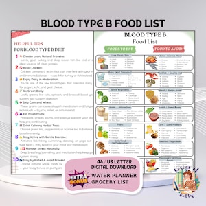 Może przedstawiać: Cyfrowe pobranie zatytułowane "Lista produktów spożywczych dla grupy krwi B" z poradami dietetycznymi. Lista kategoryzuje produkty spożywcze do spożycia i unikania, w tym chude mięso, nabiał, zielone warzywa, zboża, owoce i orzechy. Zawiera dodatkowy planer wody i listę zakupów.