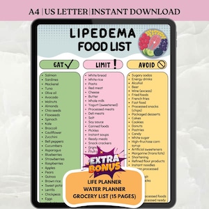 Puede incluir: Lista de alimentos digital para Lipedema, mostrada en una tableta. La lista se divide en categorías "Comer", "Limitar" y "Evitar". Incluye una sección de bonificación para un planificador de vida, un planificador de agua y una lista de compras. La tableta dice "A4 | US LETTER | INSTANT DOWNLOAD".