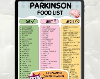 Parkinson Disease Food List Printable, Eat Limit Avoid Chart, Brain Health Diet Guide, Neurological Nutrition PDF, Instant Download