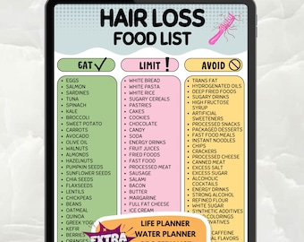 Hair Loss Food List Printable, Eat Limit Avoid Chart, Hair Growth Nutrition Guide, Healthy Hair Diet PDF, Instant Download