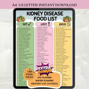 Lista de alimentos imprimible para la enfermedad renal / Tabla de límites de consumo y evitación de la dieta renal / Guía nutricional para la enfermedad renal crónica / Tamaño carta (A4) / Descarga instantánea