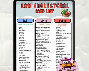 Liste für cholesterinarme Lebensmittel: Herzgesunde Ernährungstabelle (druckbare PDF-Datei)