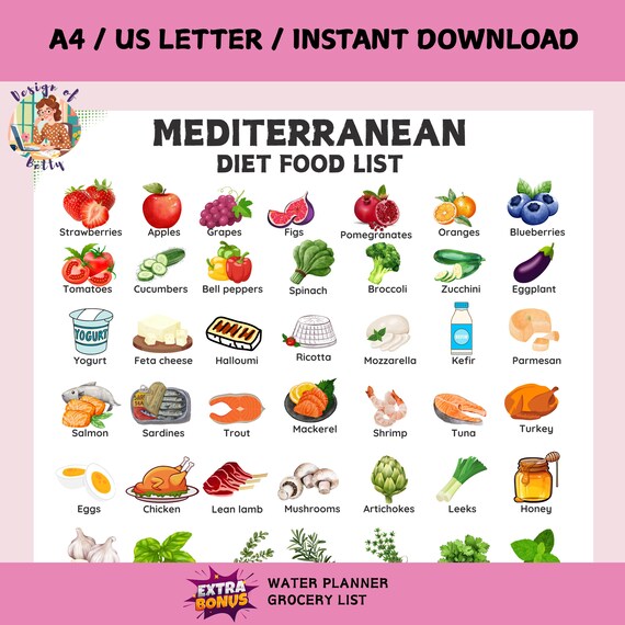 Modified Mediterranean Diet Food List Printable 600x800