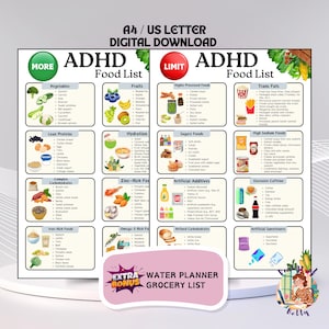 ADHD Diet Food List Printable, ADHD Food Chart, Eat Limit Avoid Chart for ADHD-Sensitive Grocery Planning, Instant Download Meal Reference