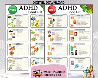 ADHD Diet Food List Printable, ADHD Food Chart, Eat Limit Avoid Chart for ADHD-Sensitive Grocery Planning, Instant Download Meal Reference