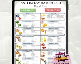 Lista imprimible de alimentos antiinflamatorios, tabla de alimentos antiinflamatorios, alimentos beneficiosos para el intestino, alimentos antiinflamatorios