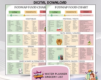 FODMAP Food Chart, IBS Diet Guide, Printable Low Fodmap Food List + Grocery List, Nutrition Guide for Gut Health, IBD Meal Plan, Fodmap Diet