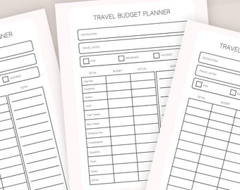 Digitaler Reisebudget-Planer Template (US Letter, A4, A5)