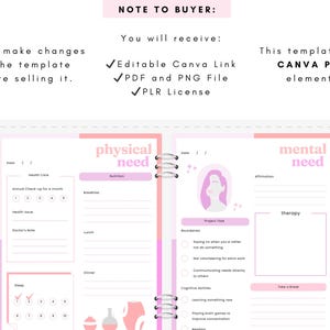 PLR / Resell Self Love Journal, Printable and Editable Template, Self ...