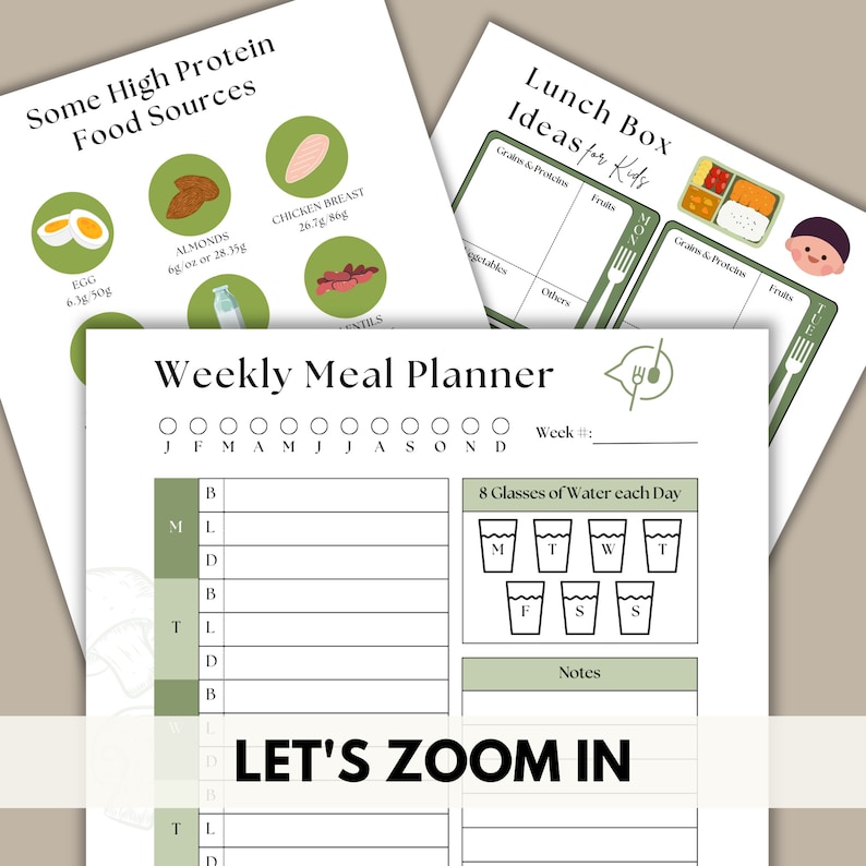 Weekly Menu Planner Breakfast Lunch Dinner Snack Busy Mom - Etsy