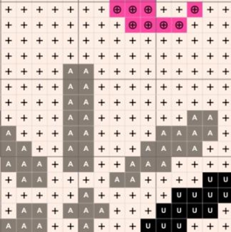 May include: Close-up of a cross-stitch pattern with a grid of plus signs and letters. The letters "A" and "U" are visible, along with pink circles. The background is a light beige color.