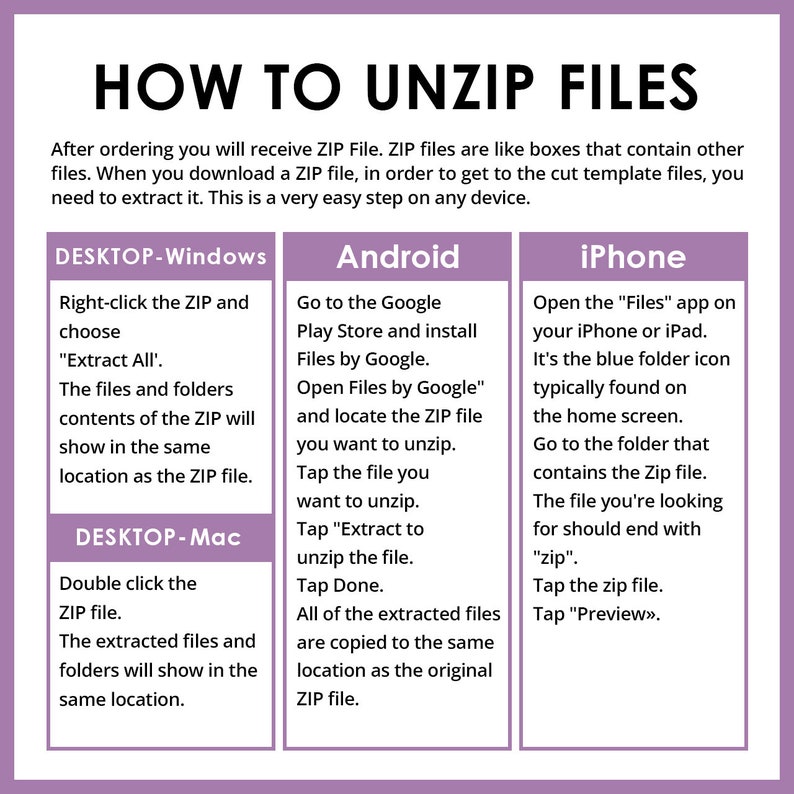 May include: A purple and white infographic titled "HOW TO UNZIP FILES" provides instructions for extracting ZIP files on Windows, Mac, Android, and iPhone devices. The guide includes step-by-step instructions for each platform.
