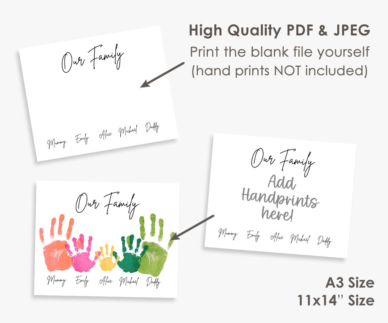 Personalized, Family Handprint Art Craft, DIY, Memory Decor, Editable ...