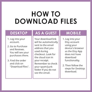 May include: A graphic with instructions on how to download files from Etsy. The text is in black and white, with purple boxes for Desktop, As a Guest, and Mobile instructions. The instructions include logging into an account, finding the order, and checking email.