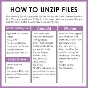 May include: A colorful infographic with instructions on how to unzip files on a desktop computer, Android phone, and iPhone. The infographic includes text and icons to illustrate the steps.