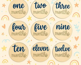 Baby Monthly Milestones, personalized milestones