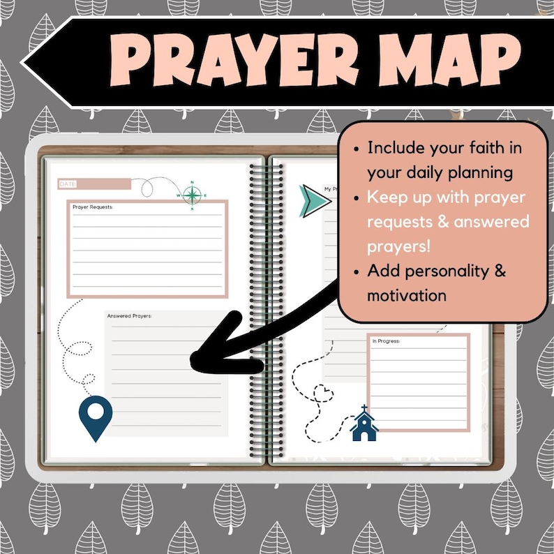 Prayer map pages displayed with matching planners and stickers; text highlights coordinating faith-based digital products