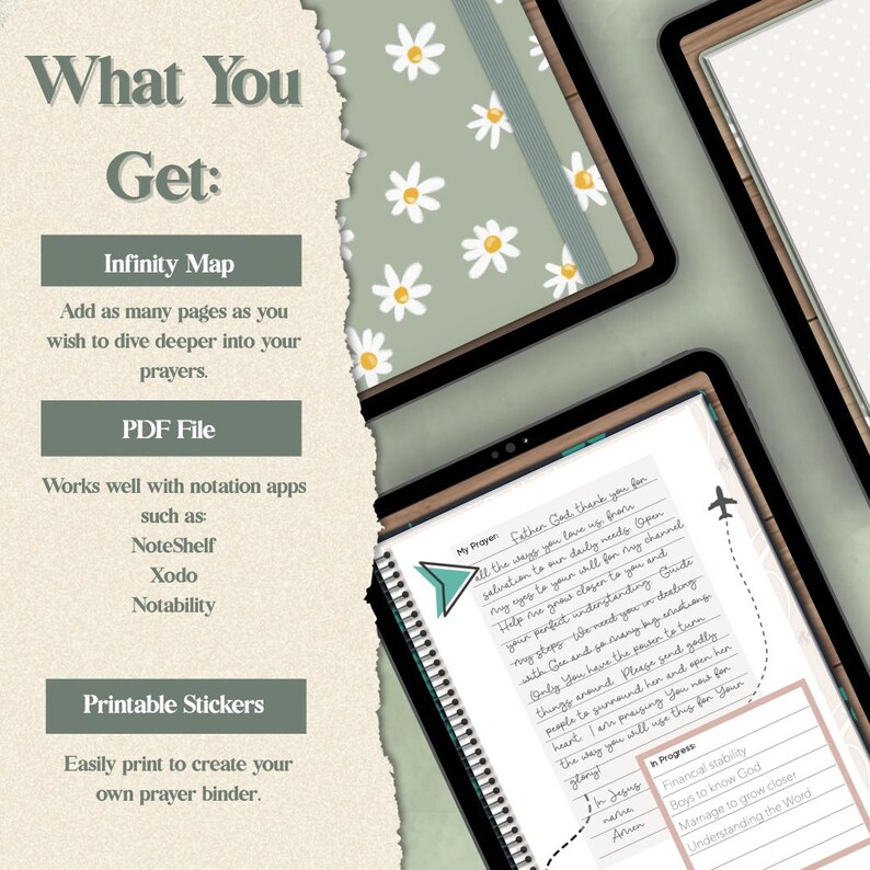 Open digital prayer journal showing sections for prayer requests and answered prayers with bullet points highlighting key benefits