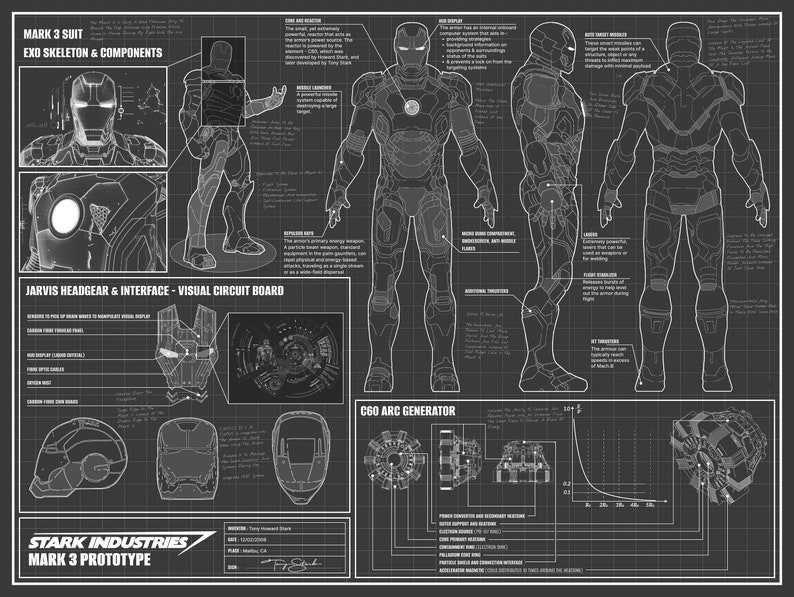 Ironman Mark III Suit charcoal Grey Blueprint DIGITAL POSTER size 24x18 ...