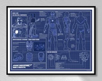 Ironman Mark III pak - (diep marineblauw) blauwdruk DIGITALE POSTER (maat - 24X18")