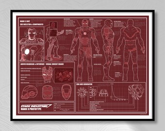 Costume Ironman Mark III - (Bourgogne) plan POSTER NUMÉRIQUE (taille - 24X18")