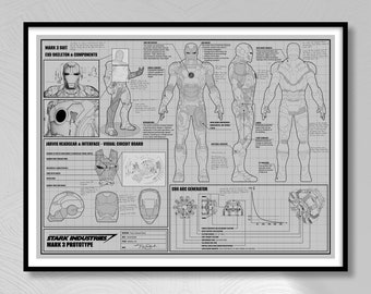 Ironman Mark III suit - (Silver sand) blueprint DIGITAL POSTER (size - 24X18")