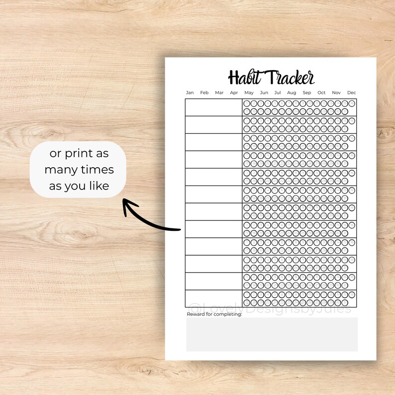 Monthly Habit Tracker Printable PDF | Minimalist Habit Tracker | A4 A5 ...