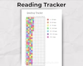 Reading Tracker Printable PDF | Book Tracker Insert | Digital Reading Log | Reading Journal Pages | Reading Habit Tracker | PrintablePlanner