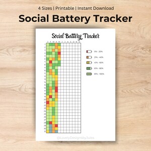 Könnte beinhalten: Ein druckbarer "Social Battery Tracker" mit einem Raster zur Verfolgung des täglichen Energielevels. Der Tracker enthält einen farbcodierten Schlüssel, der die Batterieprozentsätze von 0-20% bis 81-100% anzeigt. Der Titel ist fett schwarz.