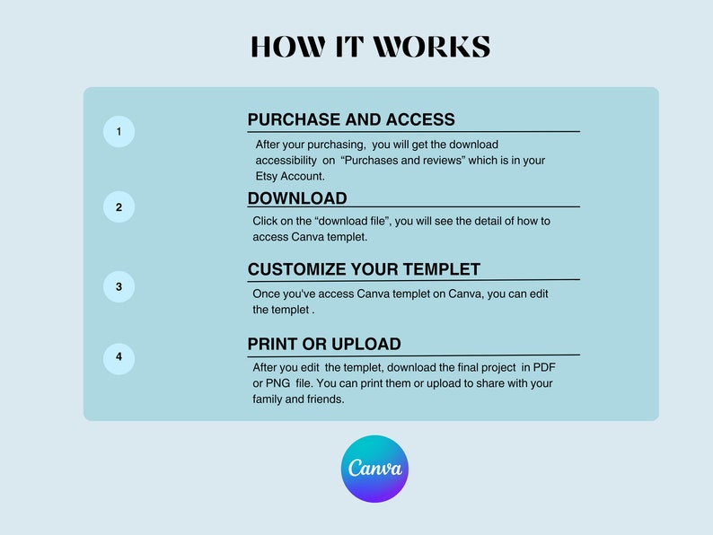 RSVP Thank You Card Gold Hunter Green Digital Template 4 X 3 In