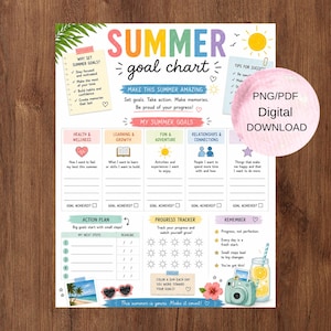 May include: A colourful printable summer goal chart featuring sections for health, learning, fun, and relationships. The document includes an action plan, a progress tracker with sun icons, and decorative illustrations of a camera, sunglasses, and lemonade.