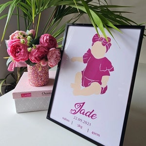 Cartel de nacimiento femenino