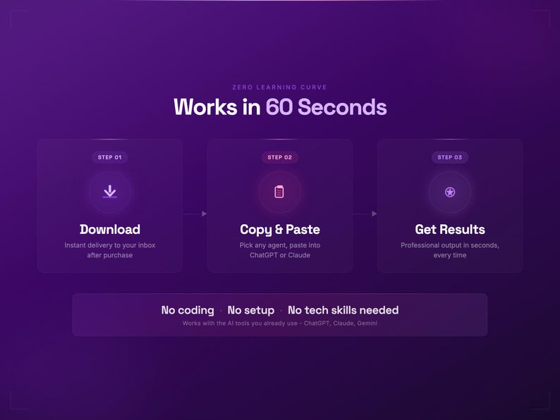 AI Content Creator Toolkit | 15 Agents, 8 Workflows, 32 Templates (Digital Download) afbeelding 5