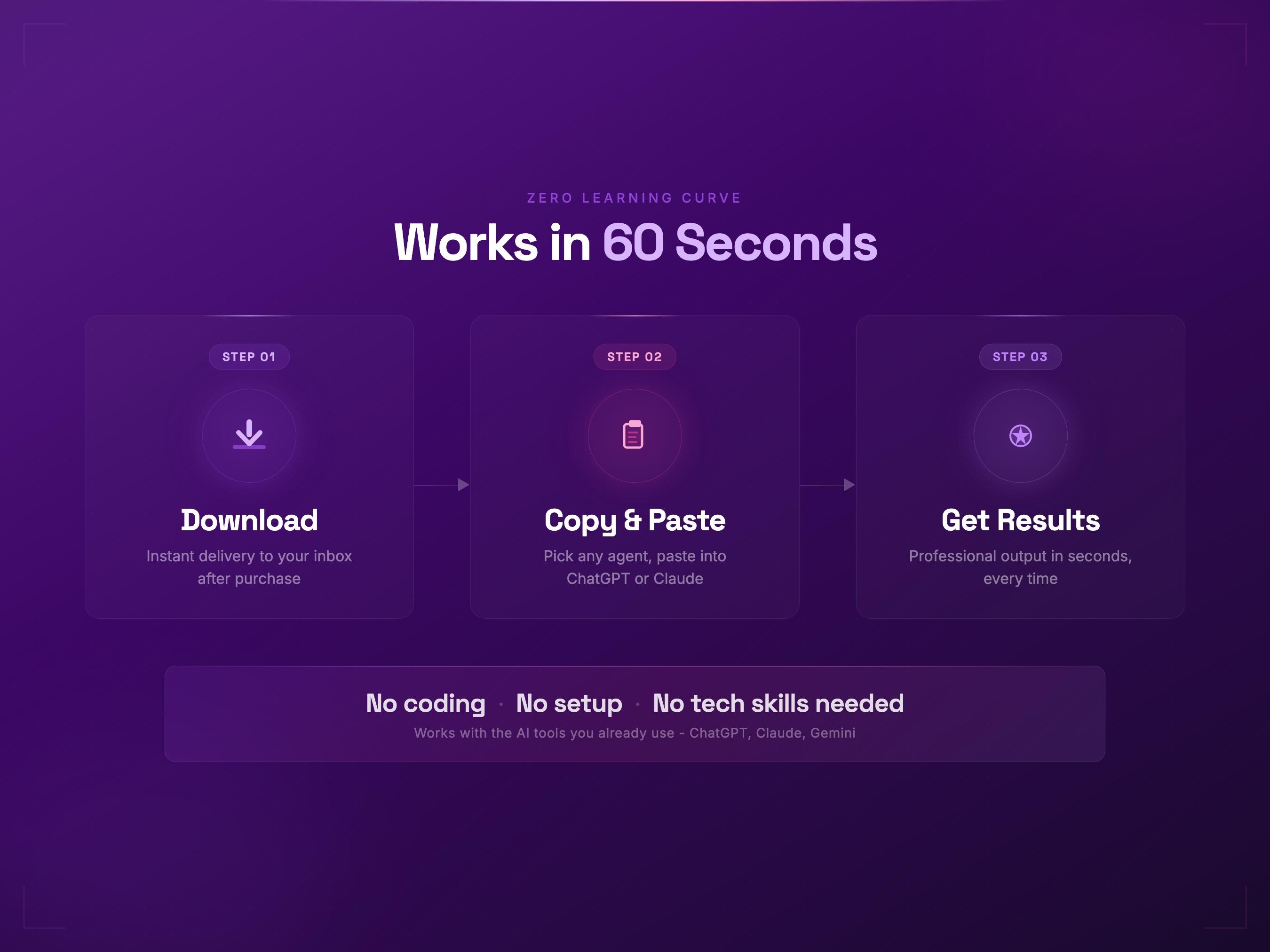AI Content Creator Toolkit | 15 Agents, 8 Workflows, 32 Templates ...