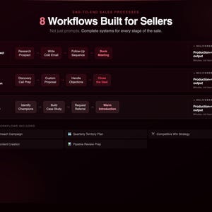 K&ouml;nnte beinhalten: Eine dunkelrote Grafik mit wei&szlig;em Text, die 8 Workflows f&uuml;r Verk&auml;ufer detailliert. Die Workflows umfassen Schritte wie Recherche, Verfassen von Cold E-Mails und Gesch&auml;ftsabschl&uuml;sse. Das Bild enth&auml;lt auch den Text "Production-ready output".