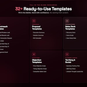 K&ouml;nnte beinhalten: Eine dunkel gestaltete digitale Ressourcengrafik mit dem Titel 32+ Ready-to-Use Templates. Sie listet Kategorien wie Cold Outreach, Proposals, Sales Deck, Objection und Territory & Social mit spezifischen Unterpunkten f&uuml;r jeden Bereich auf.