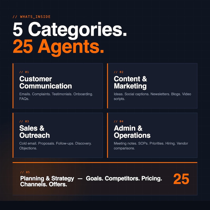 AI Agent Starter Pack for Small Business | 25 AI Chatbot Prompts ...
