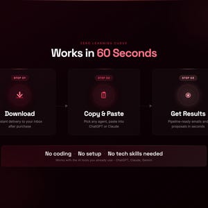 K&ouml;nnte beinhalten: Dunkelrotes Grafikdesign mit dem Text "Works in 60 Seconds" und drei Schritten: Herunterladen, Kopieren & Einf&uuml;gen und Ergebnisse erhalten. Das Bild enth&auml;lt auch den Text "No coding, No setup, No tech skills needed."