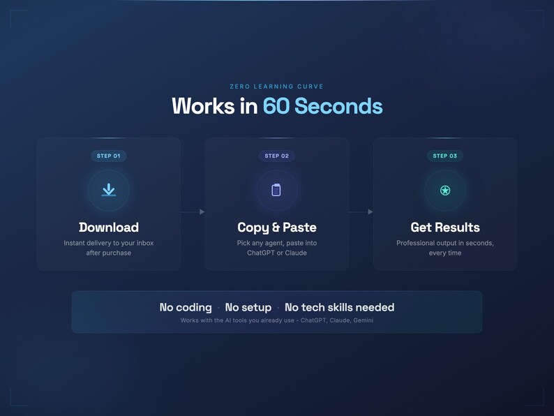 AI HR Manager Toolkit | 15 Agents, 8 Workflows, 32 Templates (digital ...