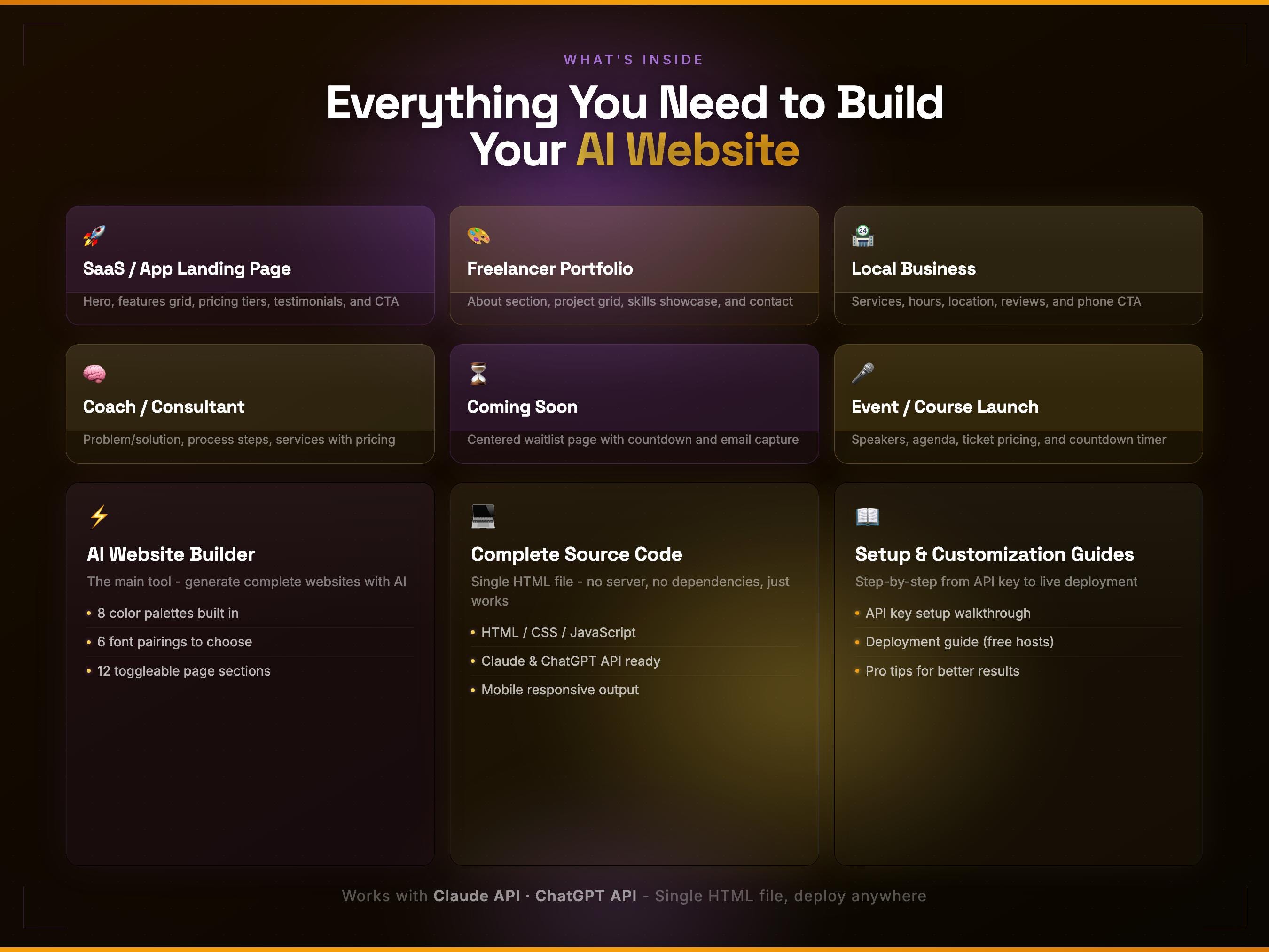 AI Website Builder Kit | LLM API Integration, 6 Templates, Source Code ...