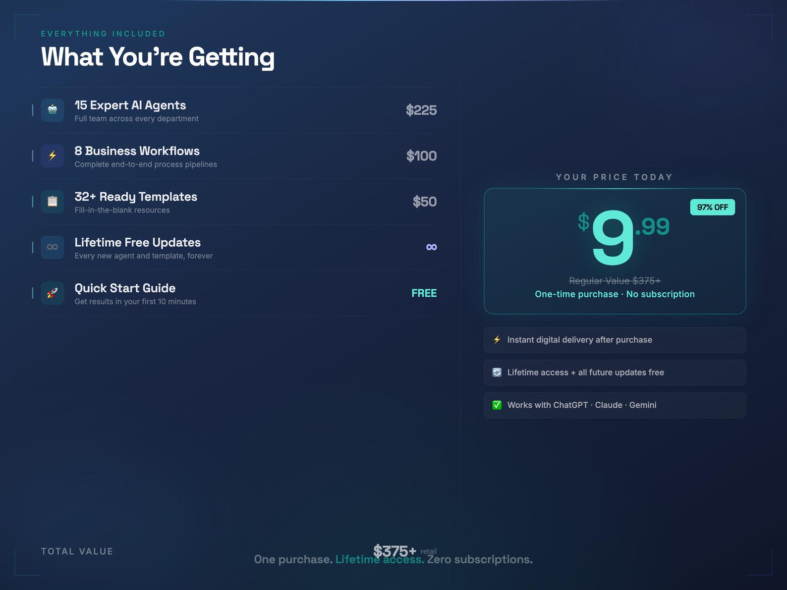 AI HR Manager Toolkit | 15 Agents, 8 Workflows, 32 Templates (digital ...