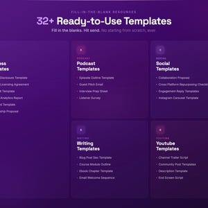 AI Content Creator Toolkit | 15 Agents, 8 Workflows, 32 Templates (Digital Download) afbeelding 4