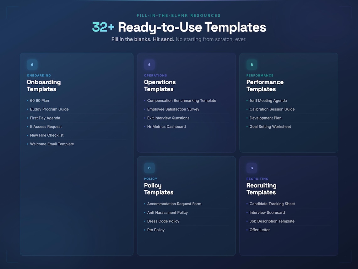 AI HR Manager Toolkit | 15 Agents, 8 Workflows, 32 Templates (digital ...